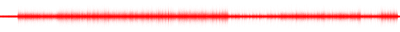 Forma de onda
