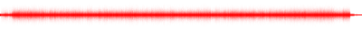 Forma de onda
