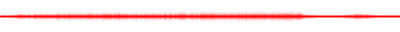 Forma de onda