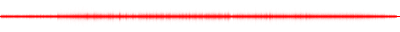 Forma de onda