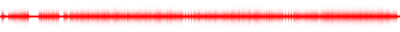 Forma de onda