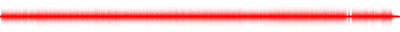 Forma de onda