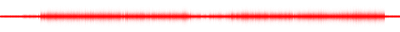 Forma de onda
