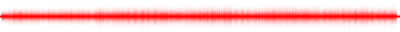 Forma de onda