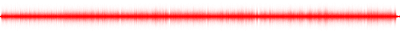 Forma de onda