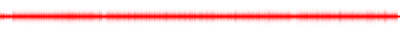 Forma de onda