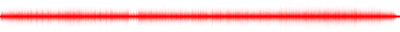 Forma de onda