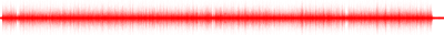 Forma de onda