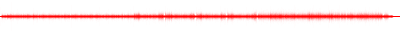 Forma de onda