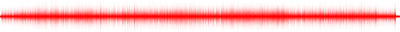 Forma de onda