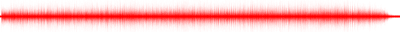 Forma de onda