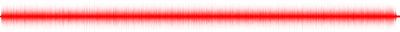 Forma de onda