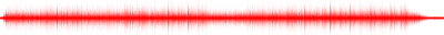 Forma de onda