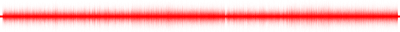 Forma de onda