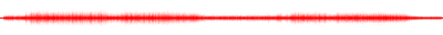 Forma de onda