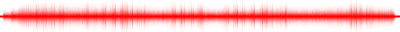 Forma de onda