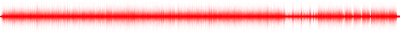 Forma de onda