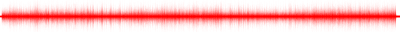 Forma de onda