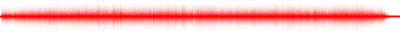 Forma de onda