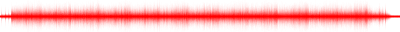 Forma de onda