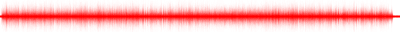 Forma de onda