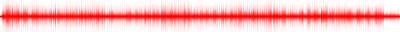 Forma de onda