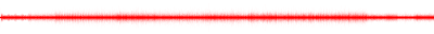 Forma de onda