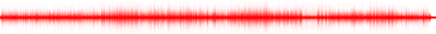 Forma de onda