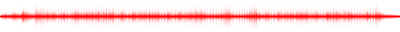 Forma de onda