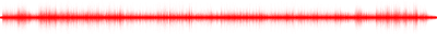 Forma de onda