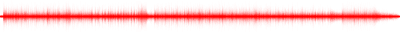 Forma de onda