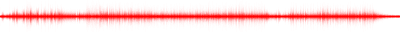 Forma de onda