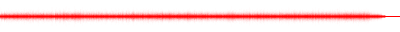 Forma de onda