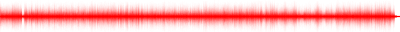 Forma de onda