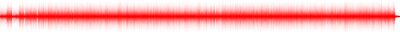 Forma de onda