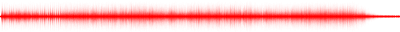Forma de onda