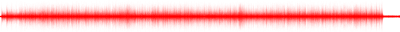 Forma de onda