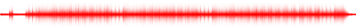 Forma de onda