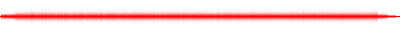 Forma de onda