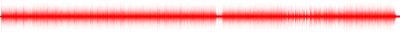Forma de onda