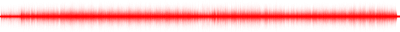 Forma de onda