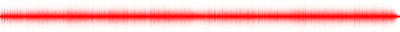 Forma de onda