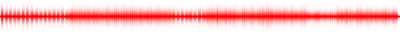 Forma de onda