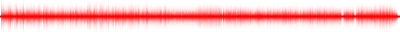 Forma de onda