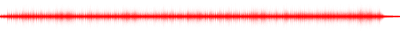 Forma de onda