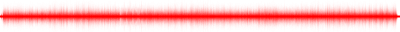 Forma de onda