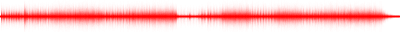 Forma de onda