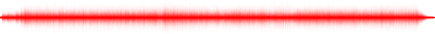 Forma de onda