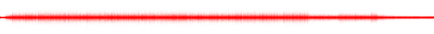 Forma de onda