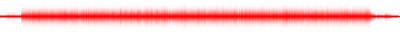 Forma de onda